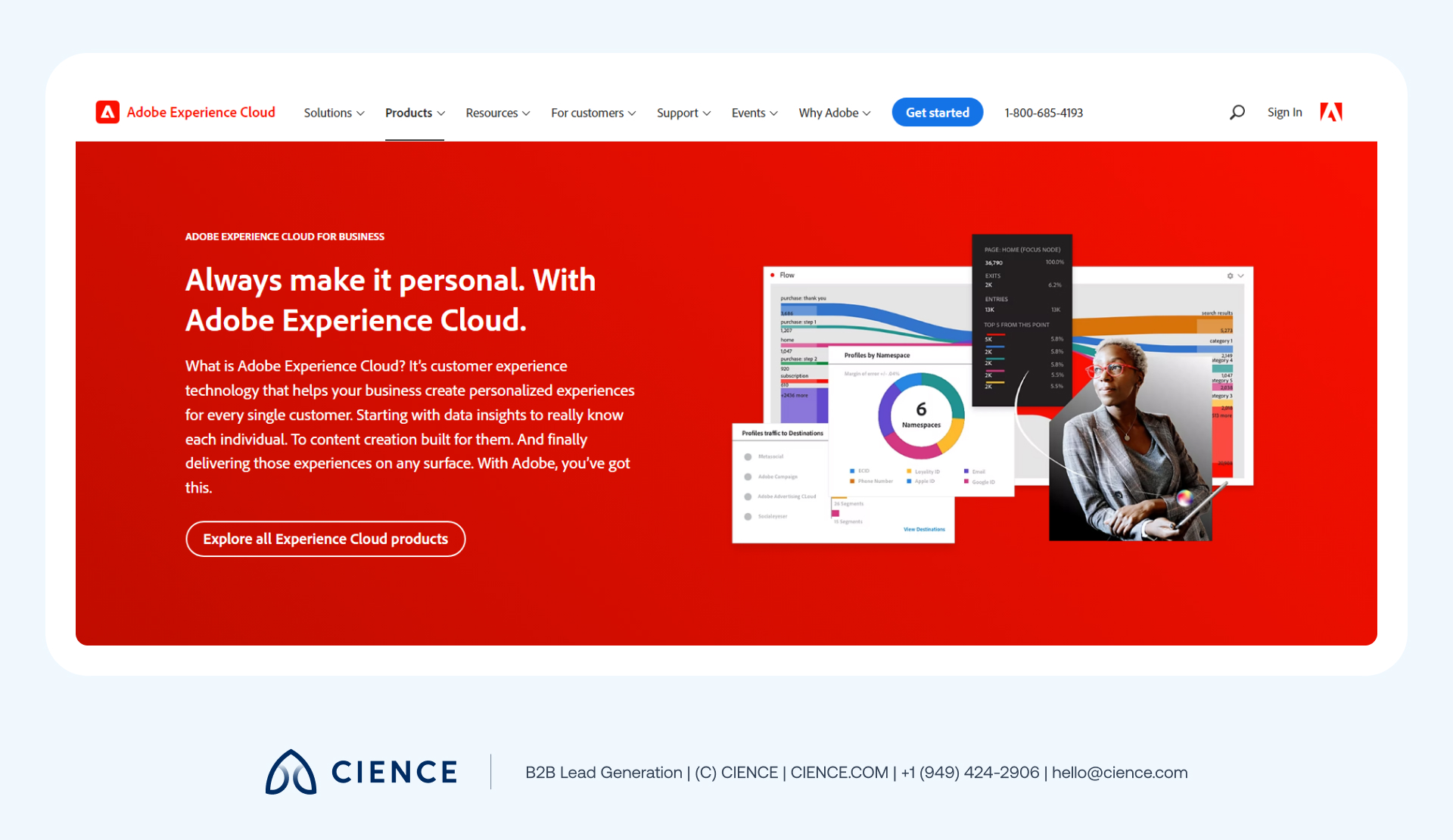 Adobe Advertising Cloud cross-channel campaign management platform integrated with Adobe Analytics